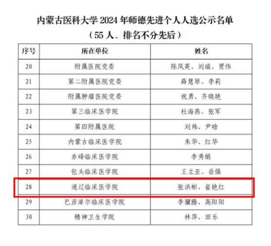 910e59b38f844be8c1dac83d2309966