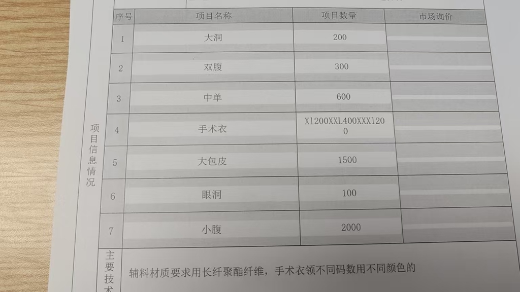 a79e86c4b9c6c27c86b0dac7f5f768a.jpg a79e86c4b9c6c27c86b0dac7f5f768a.jpg