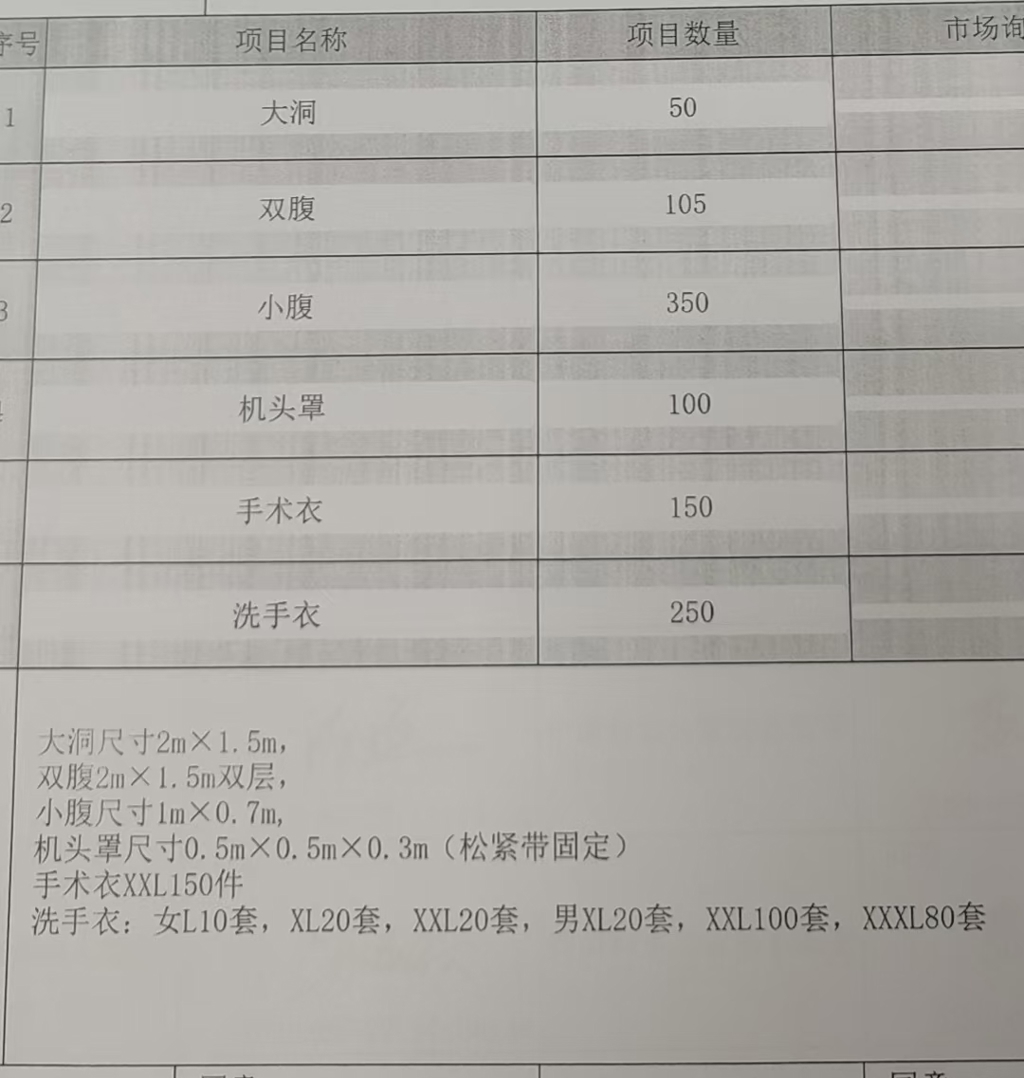 27cf5a8bc3a709c17e6430337209211.jpg 27cf5a8bc3a709c17e6430337209211.jpg